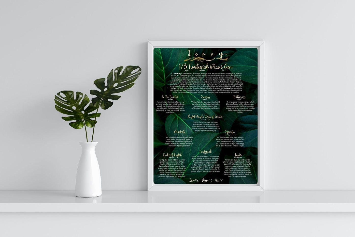Personalized Human Design Prints