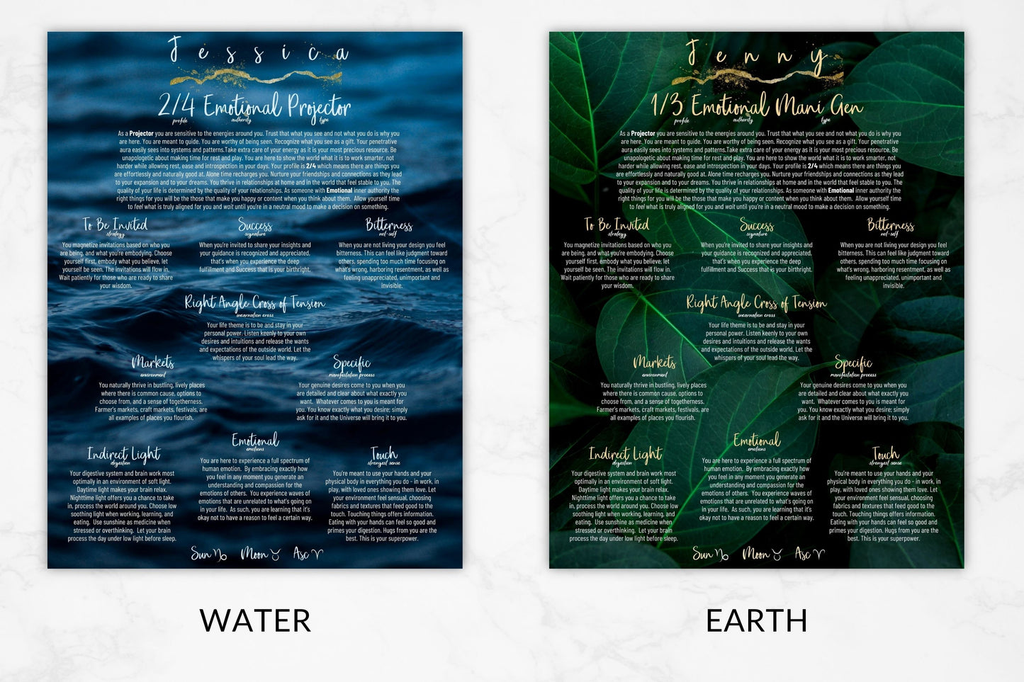 Personalized Human Design Prints